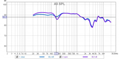 ETHER C flow Bass Port change