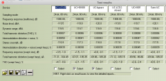 UCV-merging-AES