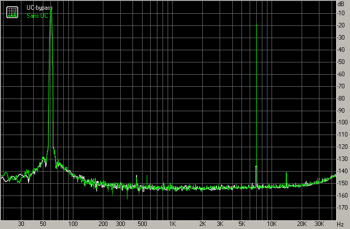 SpectrumIMD-UCVsMerging