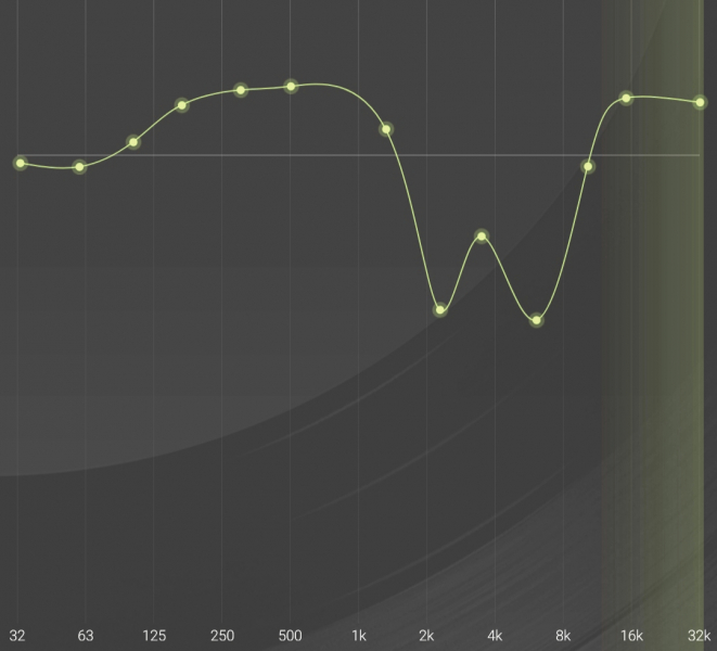 Égalisation KZ ZS10 PRO