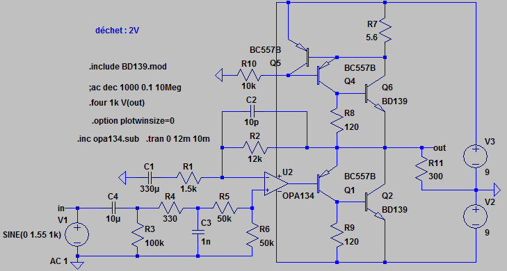 schematics