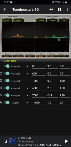 DK-4001 EQ