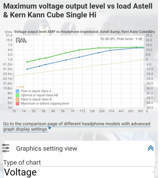 Kann Cube - Tension