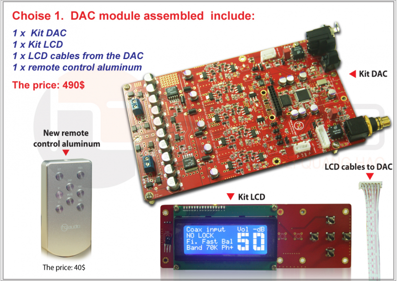 Choise1-DAC-module