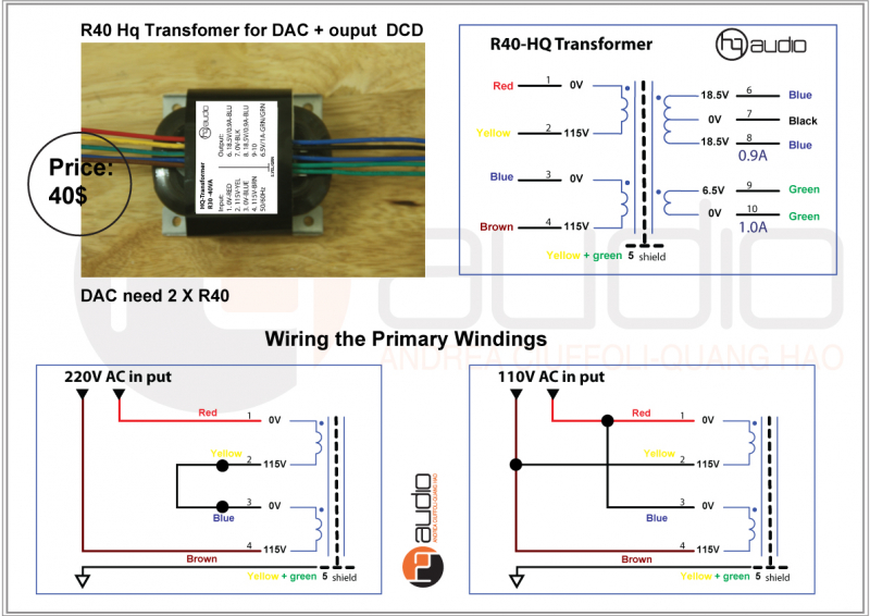 R40-HQ-Transformer-DAC-with-DCD-out