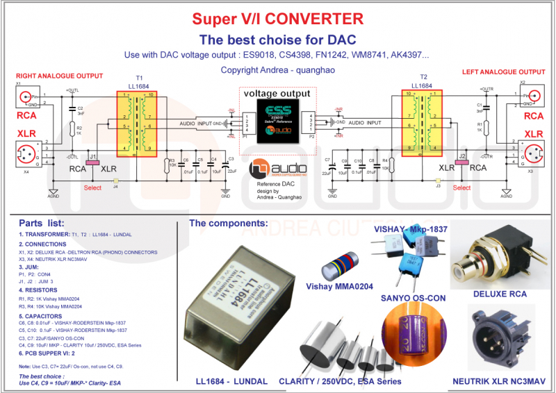 Suppler-V-I-LL1684-for-DAC