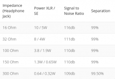 Soloist GT4 specs