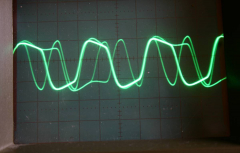 Signal numérique S/PDif