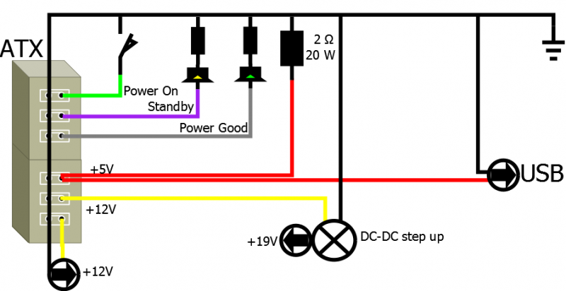 chargeur ATX