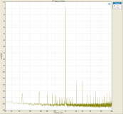 The Wire - FFT Spectrum Monitor 1V 50R